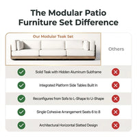 Modular Patio Furniture Set Built for Entertaining, Premium Teak Platform, U-Shape Configuration, Seats 6-8 — Comparison