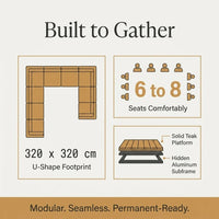 Modular Patio Furniture Set Built for Entertaining, Premium Teak Platform, U-Shape Configuration, Seats 6-8 — Results & Stats